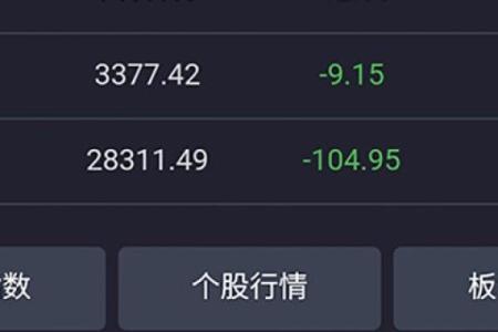 市值一般是资产的几倍