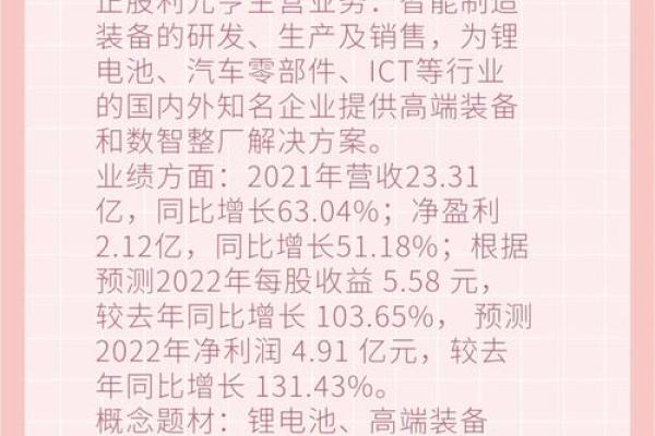 上机申购什么时候上市