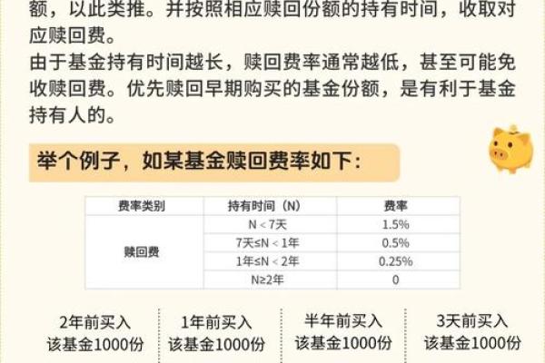 基金定投过了定投日怎么办