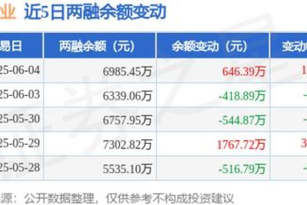 新乳业股票上市时间