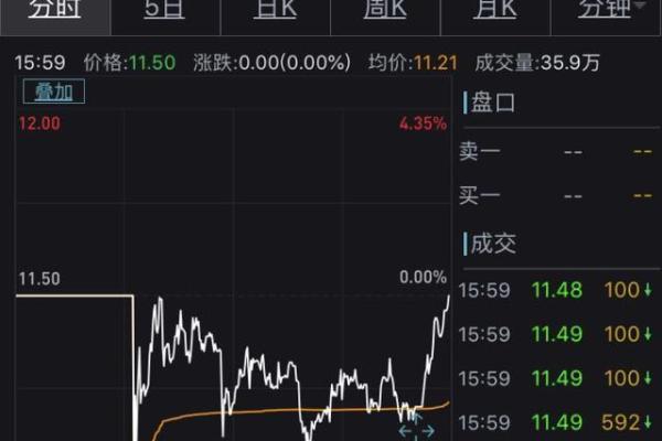 虎牙上市了吗