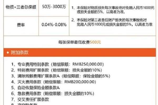 鑫福赢家保额计算方式