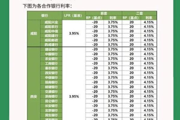全球降息潮意味着什么