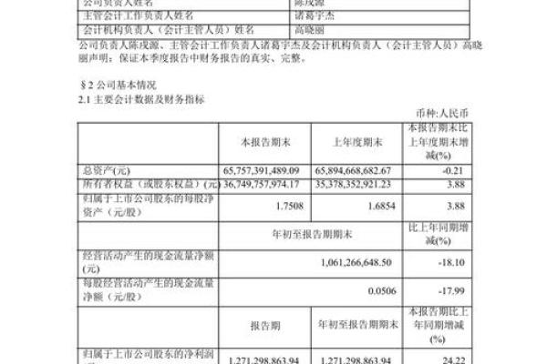 上港集团三季报
