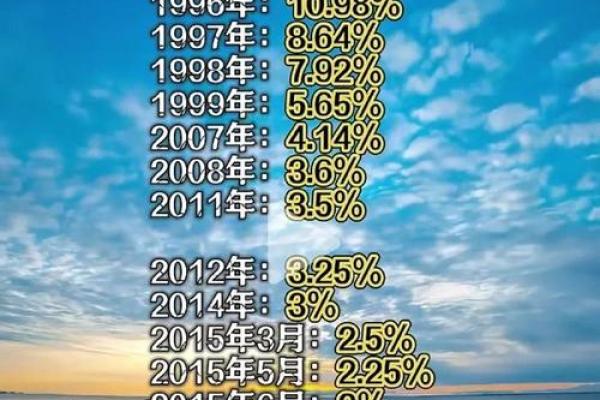 月利率2.916%是多少