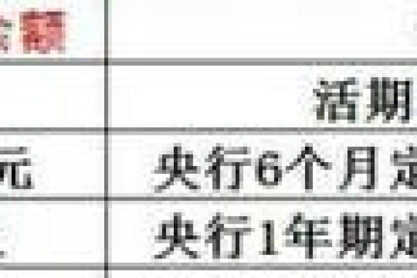 薪金溢1是什么钱