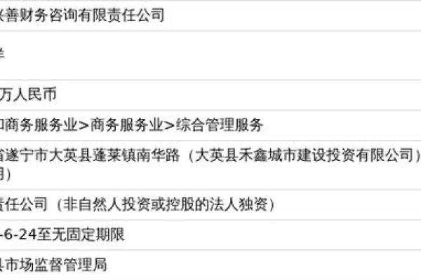 有限责任公司设立的条件
