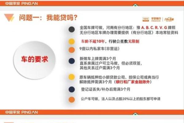 平安银行车主卡年费