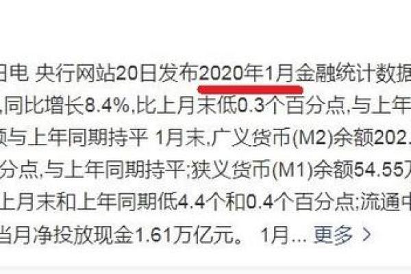 增幅多少怎么算