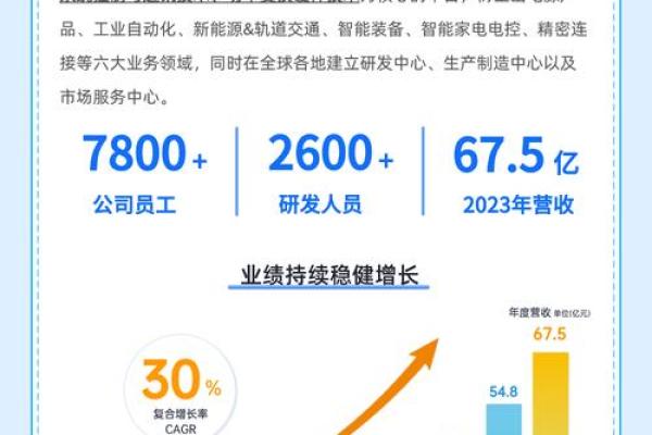 湖北能源是国企吗