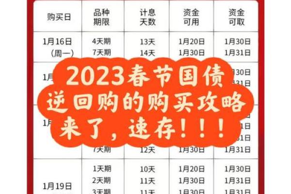 国债逆回购怎么买
