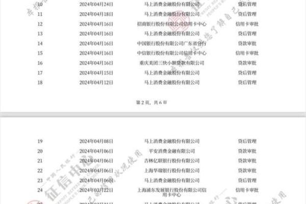微粒贷征信多久能消除