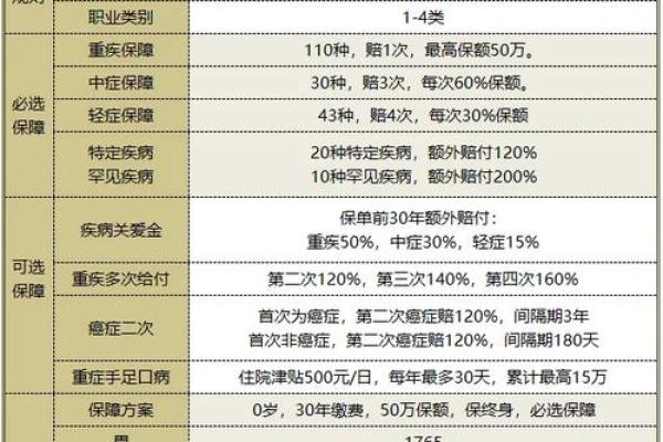 慧馨安是哪个保险公司