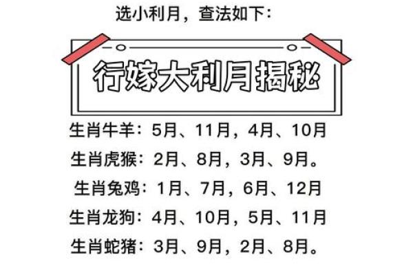 月息4厘什么意思