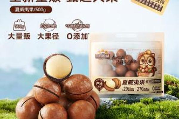 三只松鼠上市时间