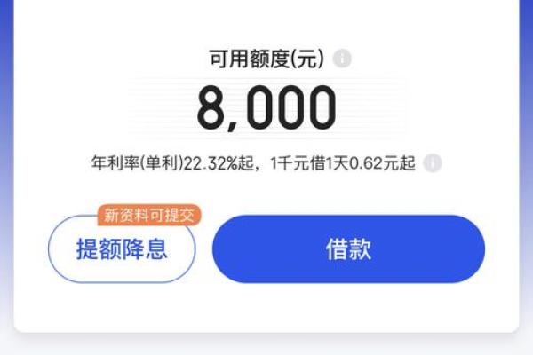 信用分不足能贷哪些款
