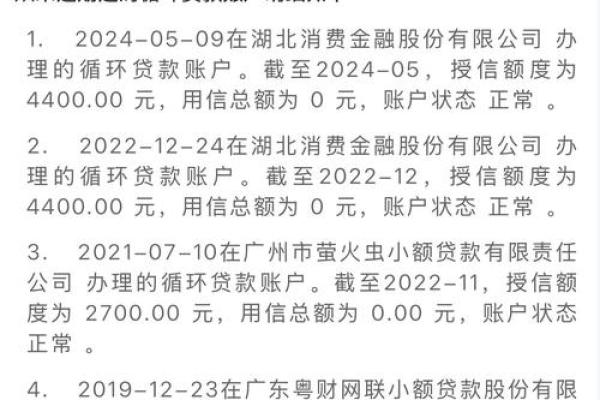 授信额度是什么意思