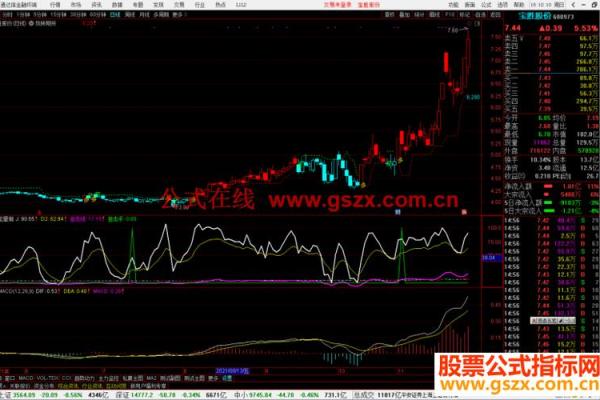 期货IF1909是什么