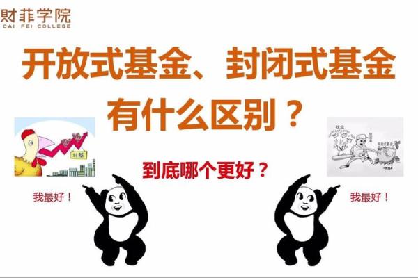 基金赎回时间受节假日影响吗