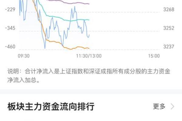 券商股票是什么