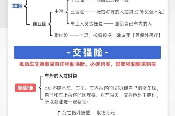 汽车保险可以换保险公司吗