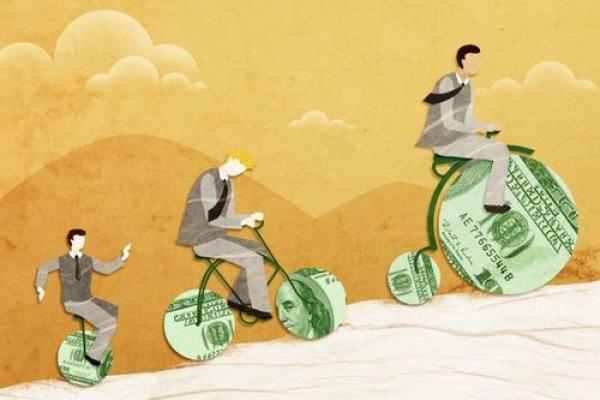金融界的三架马车是什么