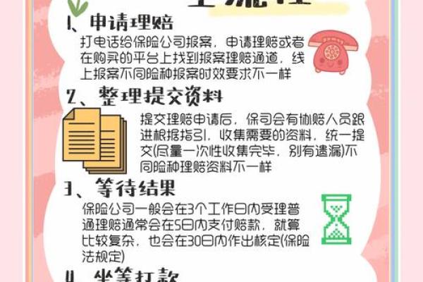 意外险理赔流程指南