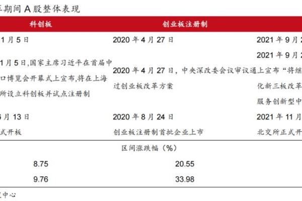 西部证券是国企吗