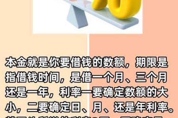 利率0.35是什么意思