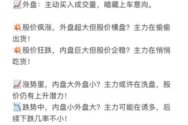 外盘是买入还是卖出