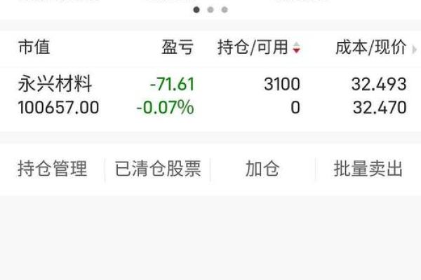 外盘是买入还是卖出