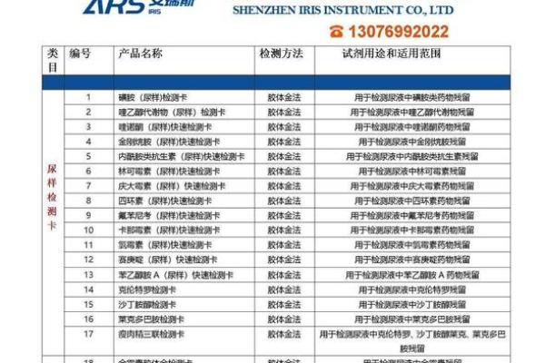 银行卡注册证件已过有效期