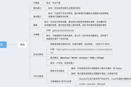 熔断是什么意思-