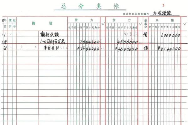 序时账是什么账