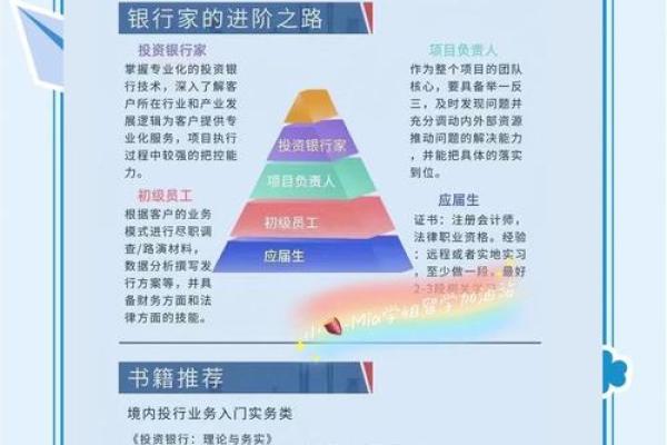 金融资本形成的三个途径