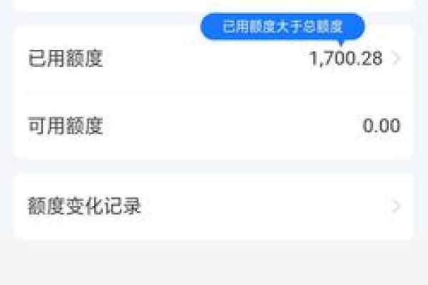 免息额度用一天是什么意思