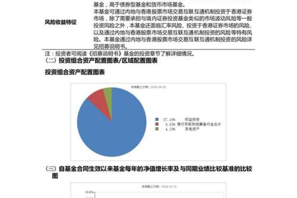 混合型基金投资比例