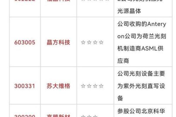 什么叫概念股