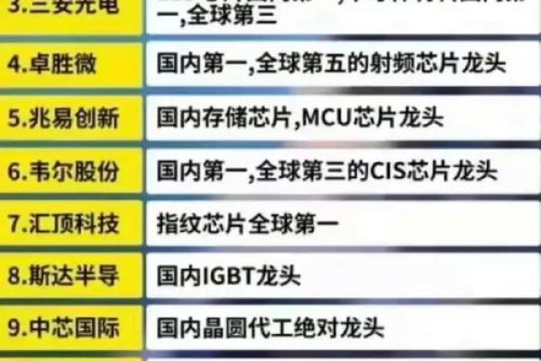 什么叫概念股