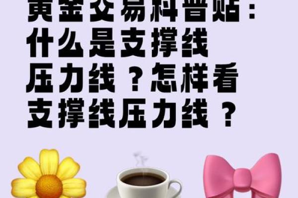 支撑线和压力线怎么找