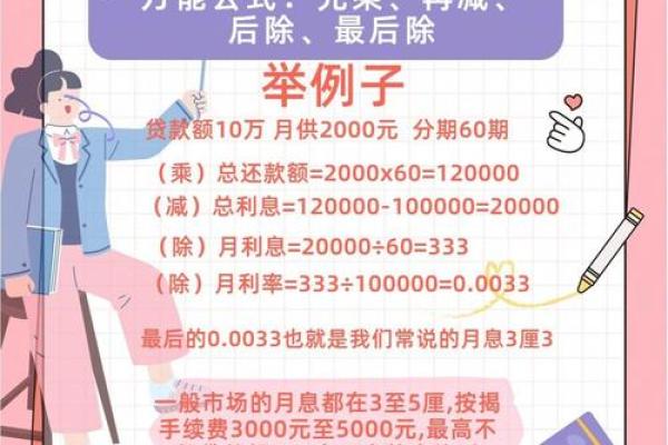 月贷款利率1.75怎么算