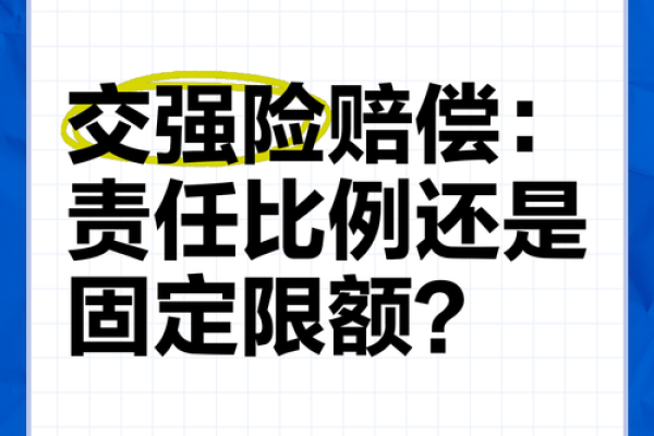 交强险赔偿限额是多少