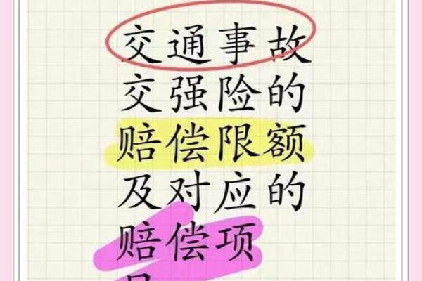 交强险赔偿限额是多少