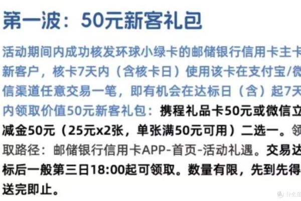 信用卡年费是什么意思