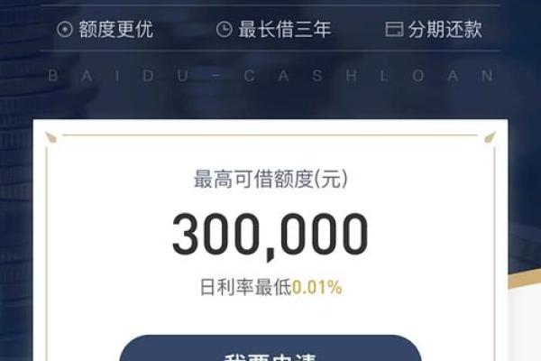 有钱花尊享贷可以分多少期