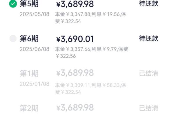 有钱花尊享贷可以分多少期