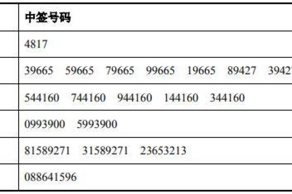 海晨股份是什么板块