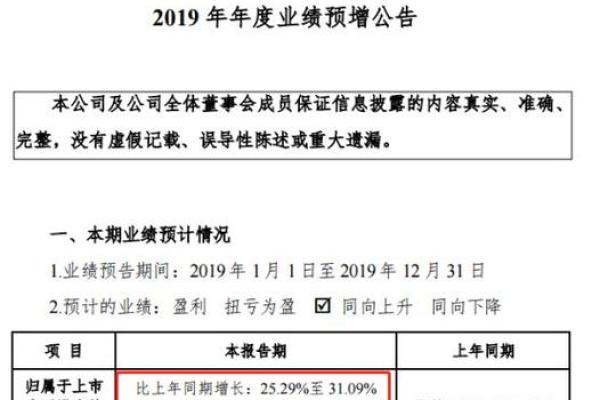 华林证券哪天开盘