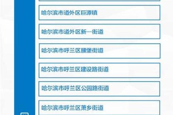 中高风险是指什么风险