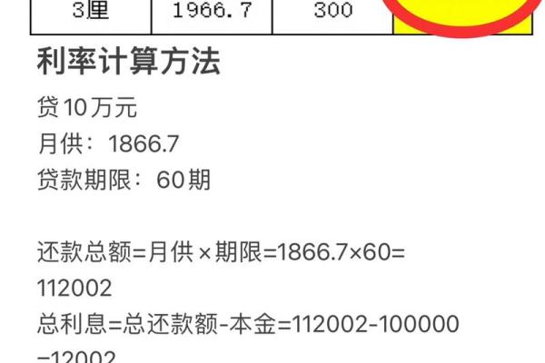 银行贷款基准利率是多少